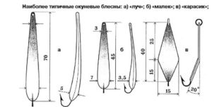 Drawings of winter lures for perch